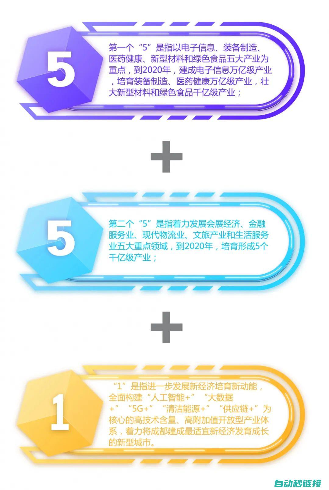 政策支持助力行业加速发展 (政策支持助力民营养老健康发展的提案)