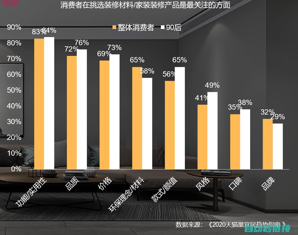 市场行情分析预测未来趋势 (市场行情分析报告怎么写)