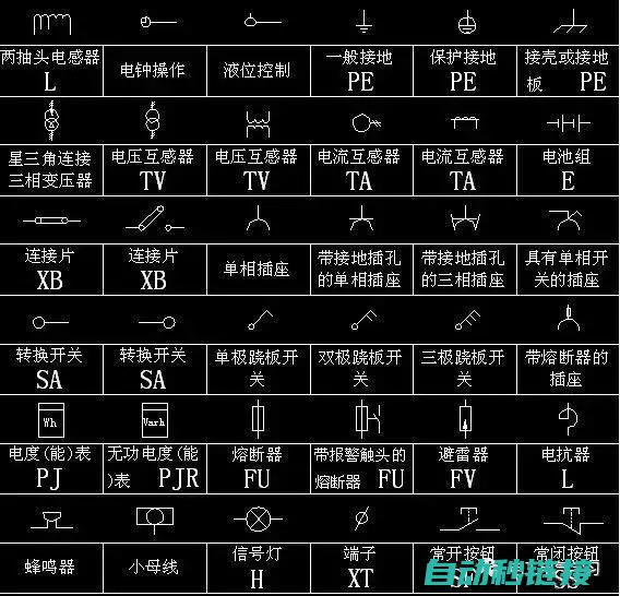 一、电工基本概念与职业发展 (电工最基本)